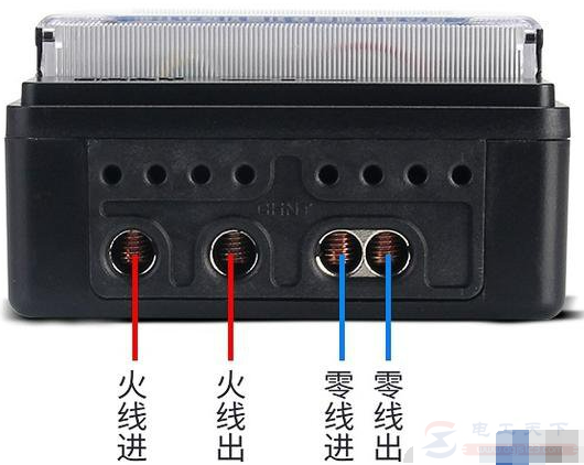 �ɷN�������늱��ĽӾ��D�f(shu��)��